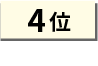 松井FXのランキング画像