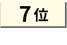 みんなのFXのランキング画像