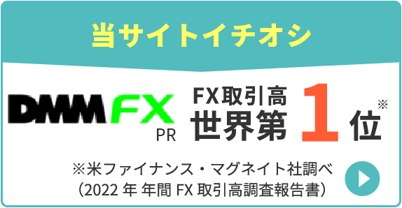 DMMFX